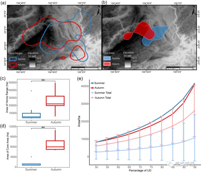 7790�ط����Ź������,����Ұ������׷��,��������׷����,����׷����