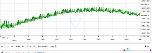 7790�ط����Ź������,����Ұ������׷��,��������׷����,����׷����